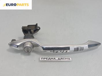 Външна дръжка за Alfa Romeo 156 Sedan (09.1997 - 09.2005), позиция: предна, дясна