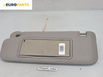 Сенник за Opel Astra J Sports Tourer (10.2010 - 10.2015), позиция: лява