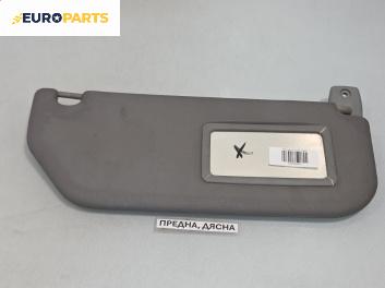 Сенник за Peugeot 106 II Hatchback (04.1996 - 05.2005), позиция: дясна
