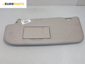 Сенник за Nissan Qashqai II SUV (11.2013 - ...), позиция: лява