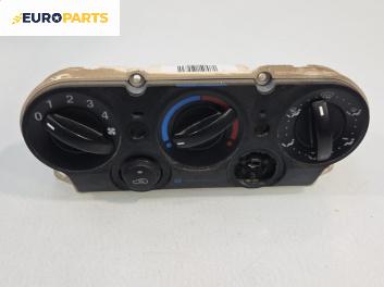 Панел климатик за Ford Fiesta V Hatchback (11.2001 - 03.2010)