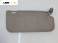 Сенник за Ford Fiesta V Hatchback (11.2001 - 03.2010), позиция: лява