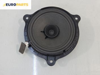 Високоговорител за Nissan Qashqai II SUV (11.2013 - ...)