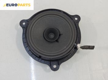 Високоговорител за Nissan Qashqai II SUV (11.2013 - ...)