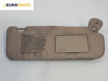 Сенник за Hyundai Sonata V Sedan (01.2005 - 12.2010), позиция: дясна
