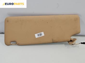 Сенник за BMW X3 Series E83 (01.2004 - 12.2011), позиция: дясна