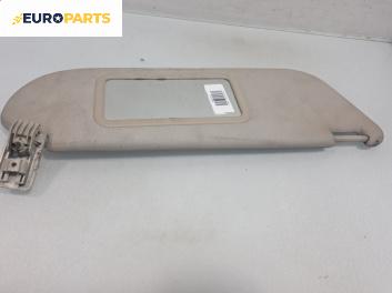 Сенник за Opel Zafira A Minivan (04.1999 - 06.2005), позиция: дясна