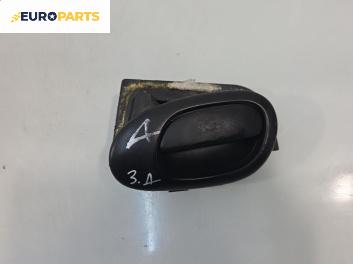Външна дръжка за Peugeot 206 Hatchback (08.1998 - 12.2012), позиция: задна, дясна