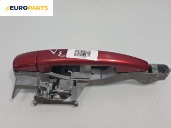 Външна дръжка за Peugeot 207 Hatchback (02.2006 - 12.2015), позиция: задна, лява