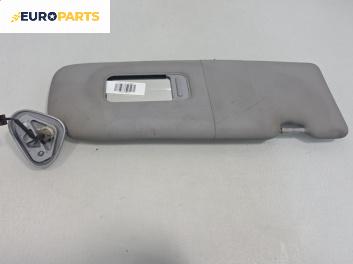 Сенник за BMW 1 Series E87 (11.2003 - 01.2013), позиция: дясна