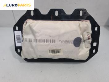 Airbag за Citroen C5 III Break (02.2008 - 04.2017), позиция: дясна