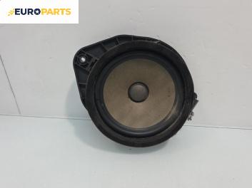 Високоговорител за Opel Meriva B Minivan (06.2010 - 03.2017)