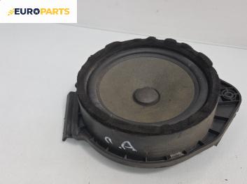 Високоговорител за Opel Meriva B Minivan (06.2010 - 03.2017)