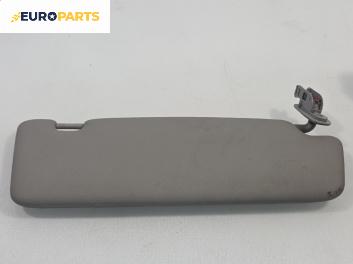 Сенник за Audi A4 Avant B6 (04.2001 - 12.2004), позиция: лява