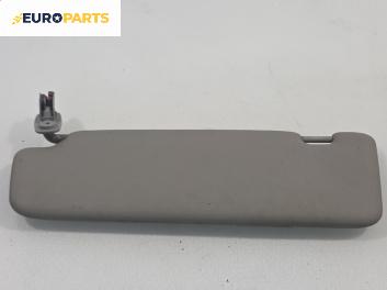Сенник за Audi A4 Avant B6 (04.2001 - 12.2004), позиция: дясна