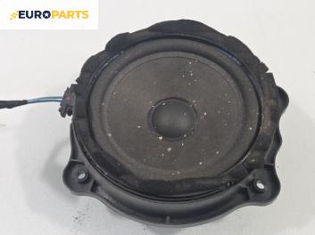 Високоговорител за Land Rover Range Rover III SUV (03.2002 - 08.2012)