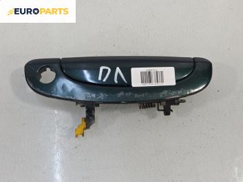 Външна дръжка за Hyundai Getz Hatchback (08.2002 - ...), позиция: предна, лява