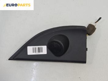 Високоговорител за Hyundai Getz Hatchback (08.2002 - ...)