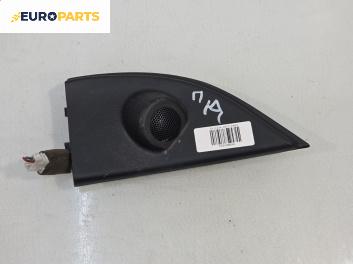 Високоговорител за Hyundai Getz Hatchback (08.2002 - ...)
