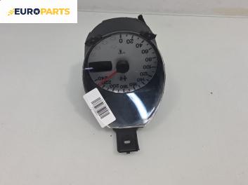 Километраж за Alfa Romeo 156 Sportwagon (01.2000 - 05.2006) 1.9 JTD (932B2B, 932B2C), 115 к.с.