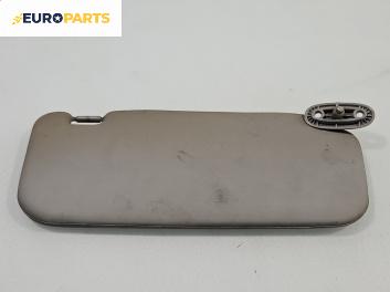 Сенник за Hyundai Getz Hatchback (08.2002 - ...), позиция: дясна