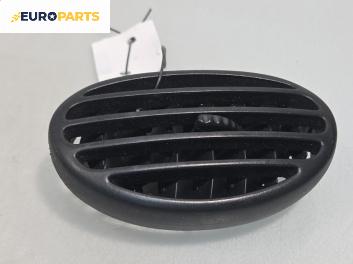 Духалка парно за Renault Megane Scenic (10.1996 - 12.2001)