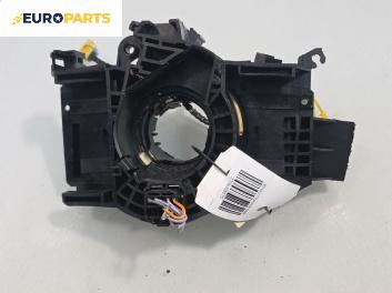 Лентов кабел за Airbag за Renault Espace IV Minivan (11.2002 - 02.2015)