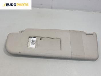 Сенник за Volkswagen Passat V Variant B6 (08.2005 - 11.2011), позиция: лява