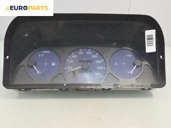 Километраж за Fiat Ducato Platform III (03.1994 - 04.2002) 2.8 D, 87 к.с.