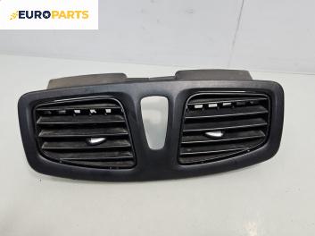 Духалки парно за Renault Megane III Hatchback (11.2008 - 12.2015)
