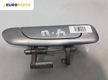 Външна дръжка за Honda Jazz II Hatchback (03.2002 - 12.2008), позиция: предна, дясна