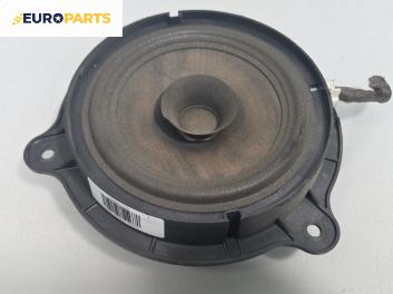 Високоговорител за Nissan Qashqai I SUV (12.2006 - 04.2014)