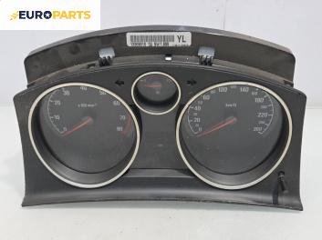 Километраж за Opel Zafira B Minivan (07.2005 - 14.2015) 1.6 CNG Turbo, 150 к.с.