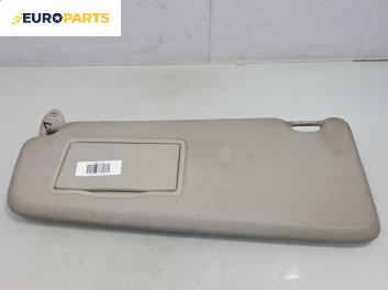 Сенник за Ford Focus C-Max (10.2003 - 03.2007), позиция: лява