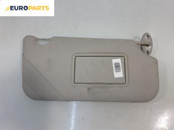 Сенник за Ford Mondeo IV Turnier (03.2007 - 01.2015), позиция: дясна