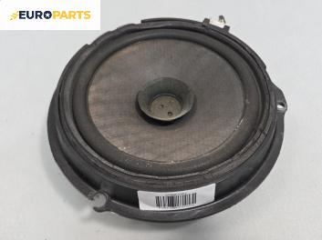 Високоговорител за Ford Focus C-Max (10.2003 - 03.2007)