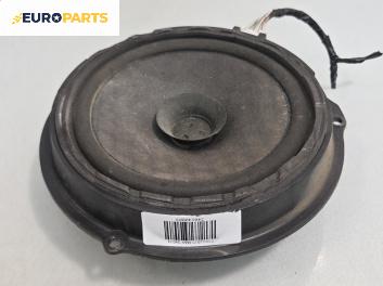 Високоговорител за Ford Focus C-Max (10.2003 - 03.2007)
