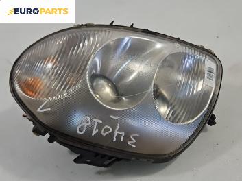 Фар за Renault Clio II Hatchback (09.1998 - 09.2005), позиция: лява