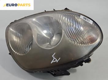 Фар за Renault Clio II Hatchback (09.1998 - 09.2005), позиция: дясна