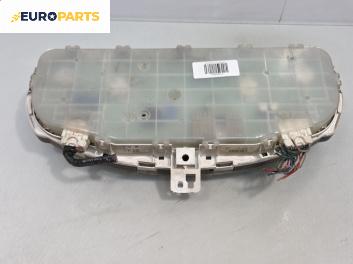 Километраж за Mazda 6 Station Wagon I (08.2002 - 12.2007) 2.0 DI, 136 к.с.