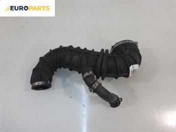 Гофриран маркуч за Ford Tourneo Connect (06.2002 - 12.2013) 1.8 TDCi, 90 к.с.