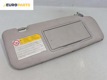 Сенник за Mitsubishi Grandis Minivan (03.2003 - 12.2011), позиция: дясна