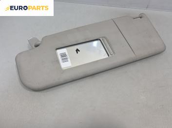 Сенник за Seat Leon Hatchback I (11.1999 - 06.2006), позиция: лява