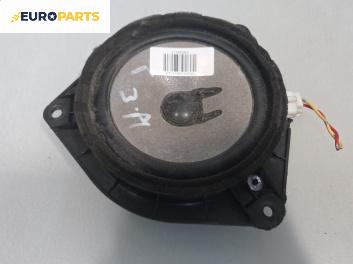 Високоговорител за Toyota Corolla Verso II (03.2004 - 04.2009)