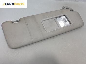 Сенник за Audi A3 Hatchback II (05.2003 - 08.2012), позиция: дясна