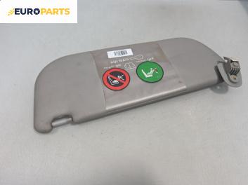 Сенник за Alfa Romeo 156 Sedan (09.1997 - 09.2005), позиция: дясна