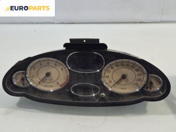 Километраж за Rover 75 Sedan (02.1999 - 05.2005) 2.5 V6, 177 к.с.
