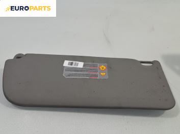 Сенник за Renault Scenic I Minivan (09.1999 - 07.2010), позиция: дясна
