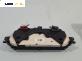 Километраж за Renault Scenic I Minivan (09.1999 - 07.2010) 1.6, 107 к.с.