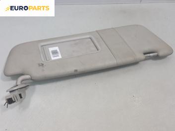 Сенник за Audi A3 Hatchback II (05.2003 - 08.2012), позиция: дясна